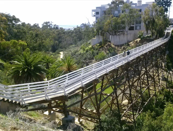 Bankers Hill, San Diego County
