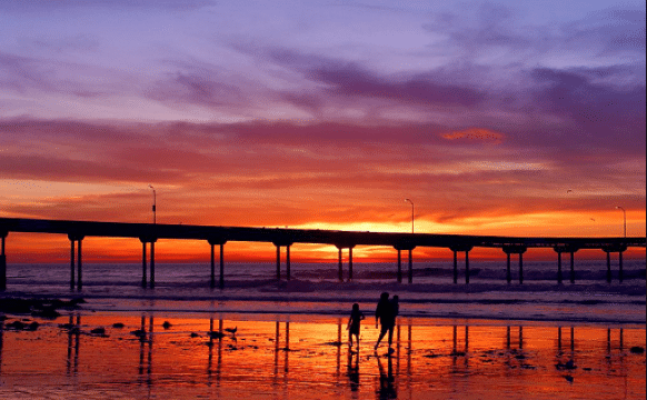 Ocean Beach, San Diego County